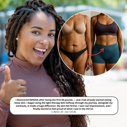 The RENÜVA CoreLift™ Belt